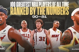 Clutch Points历史球星90-81：波什90 罗德曼89 甜瓜88 巴特勒81