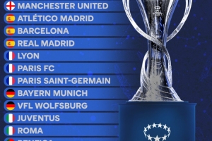 女足欧冠联赛阶段18强出炉：皇马、曼联、罗马通过资格赛晋级