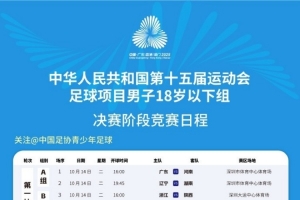 全运会U18男足决赛阶段第六比赛日和第七比赛日对阵表