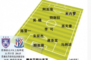 东体预测申花首发：门将鲍亚雄，锋线阿苏埃搭米内罗，前腰特谢拉