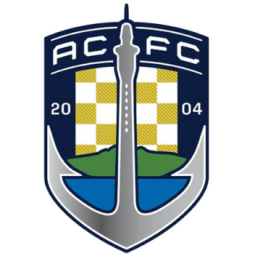 奥克兰FC后备队