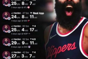 👀哈登：听说巴特勒6000w？