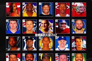 美媒评选最顶级25大关键时刻运动员，竟无老詹KD?🤔