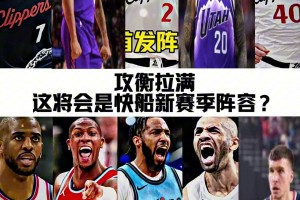 哈登+比尔+卡+保罗！快船如果组成这样的阵容 能否冲出西部？
